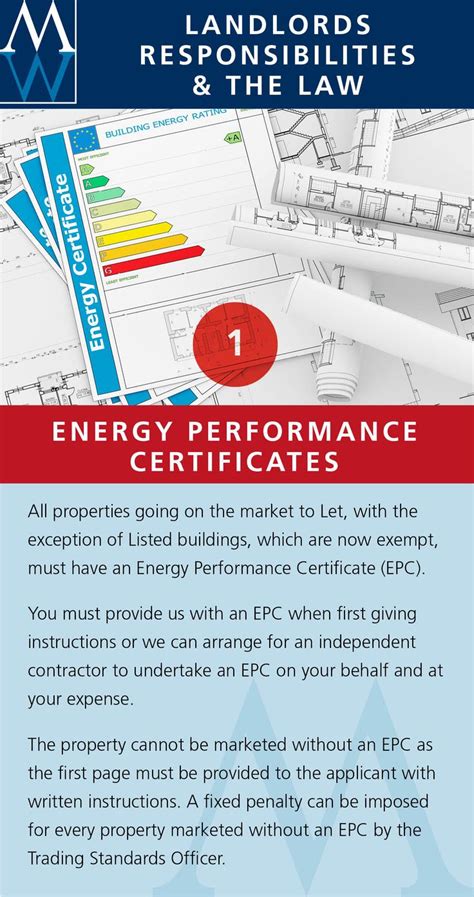 Energy Performance Certificates Epcs Being A Landlord Hertfordshire Listed Building