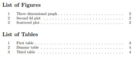 Lists Of Tables And Figures Overleaf Online LaTeX Editor