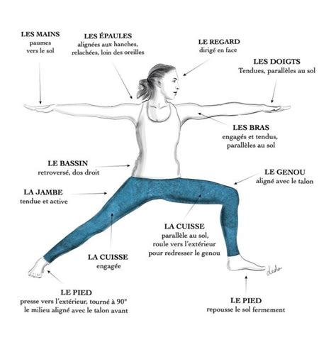 Les Postures Des Guerriers Yoga Les Amazones Parisiennes En