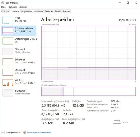 So Nutzen Sie Den Task Manager Von Windows Richtig Wintotal De