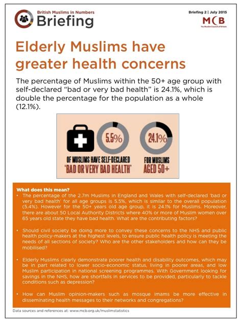 British Muslims In Numbers Briefing July Muslim Council Of