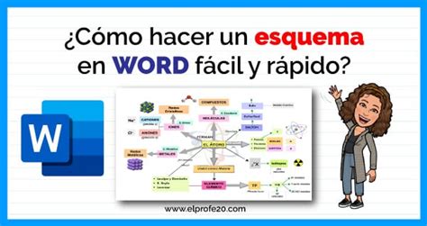 C Mo Hacer Un Esquema En Word F Cil Y R Pido Materiales Educativos