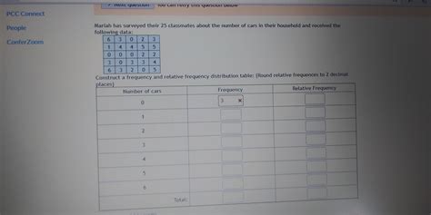 Answered Construct A Frequency And Relative… Bartleby