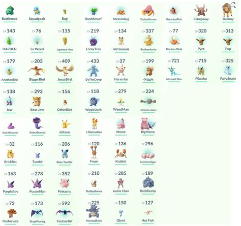 All Pokemon Names And Photos Uncle Dane On Twitter You Boys Like Silly