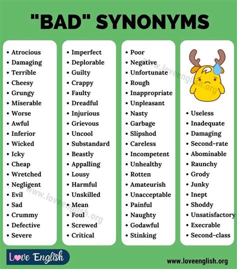 BAD Synonym: 70 Common Synonyms for Bad in English - Love English ...