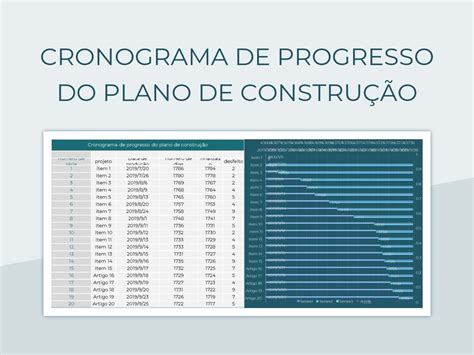 Planilhas Cronograma De Progresso Do Plano De Construção Excel e Edição