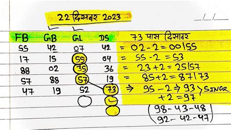 December 22 2023 Satta King Result 2023 सट्टा किंग के इन नंबरों ने लोगों को कर दिया