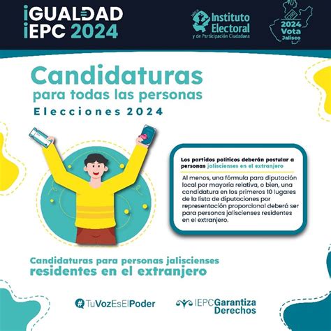 Te extraño jalisco candidaturas migrantes Instituto Electoral y de