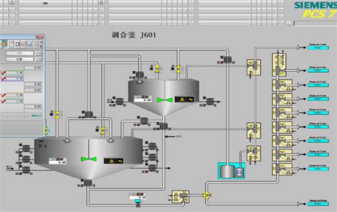 Modular Op Dcs Distributed Control System Flexible Batch Data Configuration