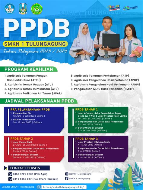 BROSUR PPDB SMKN 1 TULUNGAGUNG 2023