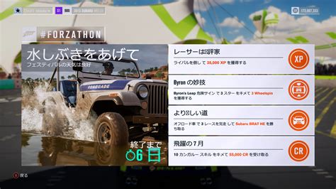 Forzathon Making A Splash 水しぶきをあげて ForzaHorizon3 OPCDiary