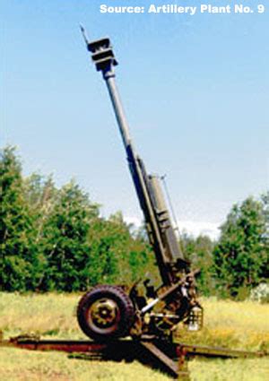 Overview 152 Mm 2A61 Howitzer Towed Artillery Guns Howitzers