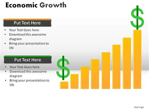 Economic Growth Powerpoint Presentation Slides Templates PowerPoint