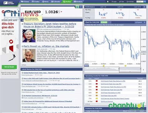 forex factory la gi huong  su dung website chi tiet nhat