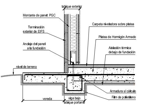 Architecture Drawing Art Architecture Details Spiral Staircase Plan