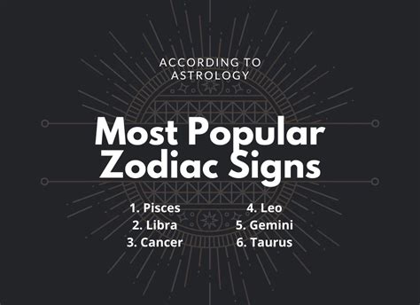 Zodiac Signs Favorite Things at Flor Jackson blog