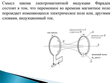 Индукционная плита - презентация онлайн