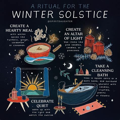 An Illustrated Poster With The Words Winter Solstice And Other Things