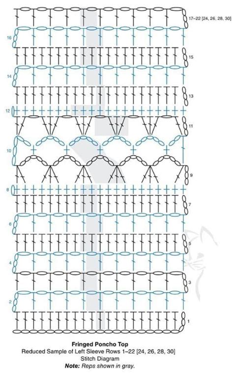 Pin By On S Crochet Stitches Chart Crochet