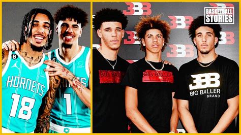 Liangelo Ball Finally Joins His Brothers In The Nba 🤩 Youtube