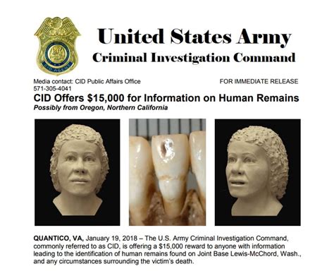 Unidentified Person Washington Veteran Doe