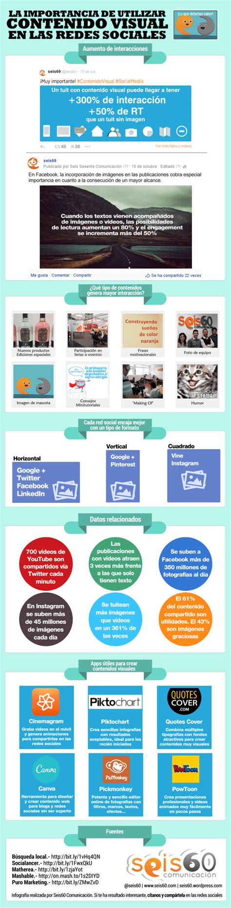 La Importancia Del Contenido Visual En Redes Sociales Infografia Socialmedia Tics Y Formación