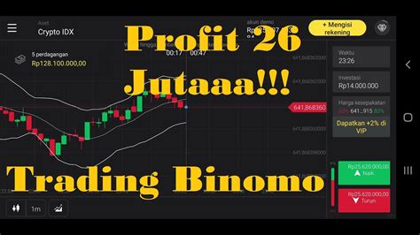 Trading Binomo Pemula Profit 26 Juta Part 11 YouTube