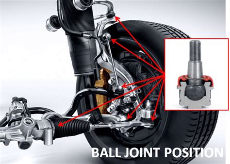 2002 Club Car Ball Joints Diagrams