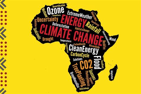 Climate Map Of Africa