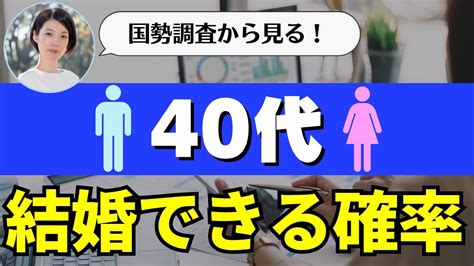 【男女年齢別】40代が結婚できる確率【国勢調査】 Youtube