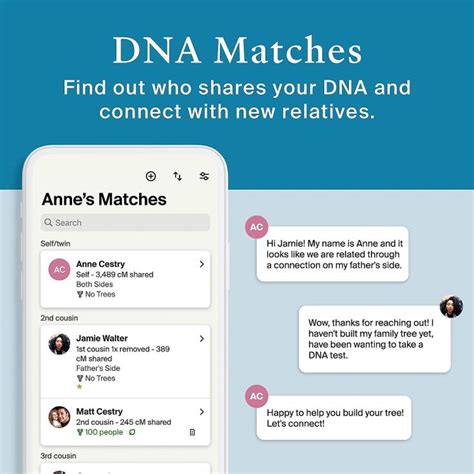 AncestryDNA + Traits Genetic Test Kit: Personalized Genetic Traits, DNA ...