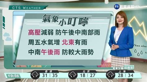 晴朗炎熱補水防曬 午後中南部及各山區局部雷陣雨 華視新聞 Line Today