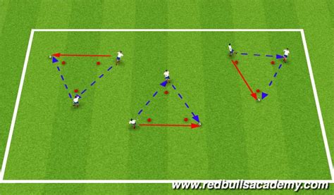 Soccer Training Drills for Kids