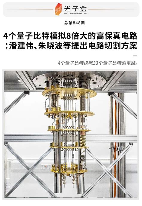 4个量子比特模拟8倍大的高保真电路：潘建伟等提出电路切割方案 尽管近期的量子计算设备在所谓的nisq时代仍然受限于量子比特的数量和质量，但量子