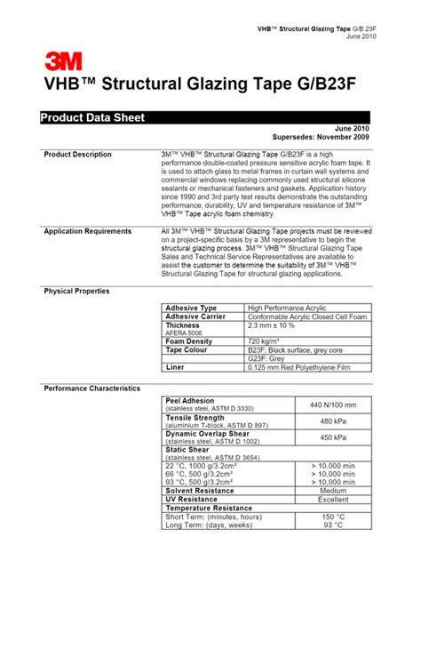 M Structural Glazing Tapes B F At Rs Roll Industrial Tapes In