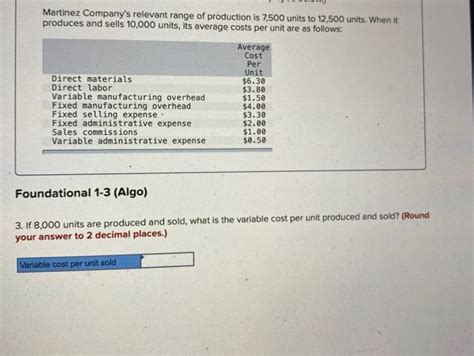 Solved Martinez Company S Relevant Range Of Production Is Chegg