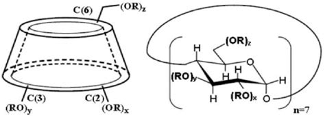 Betadex Sulfobutyl Ether Sodium