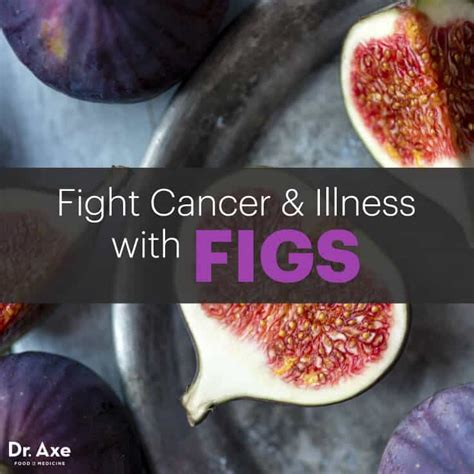 Figs Nutrition: Anticancer, Fiber-Rich & Antibacterial