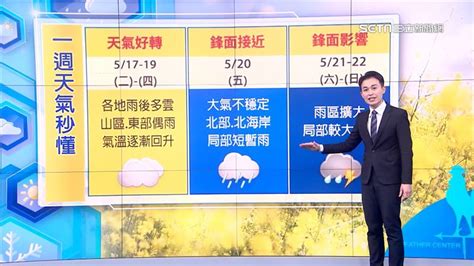 準氣象／週二降雨趨緩！週末迎下一波梅雨鋒面 雨區再擴大 生活 三立新聞網 Setn