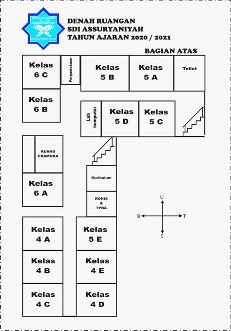 24 Contoh Gambar Denah Ruang Kelas 2022 Desain Rumah Mewah - IMAGESEE