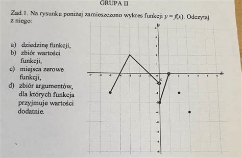 Prosze O Pomoc O Wytlumaczenie Brainly Pl