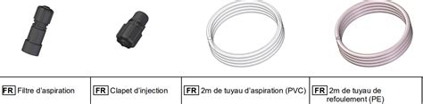 R Gulateur De Ph Automatique Micro Ph Astralpool Automatismes D