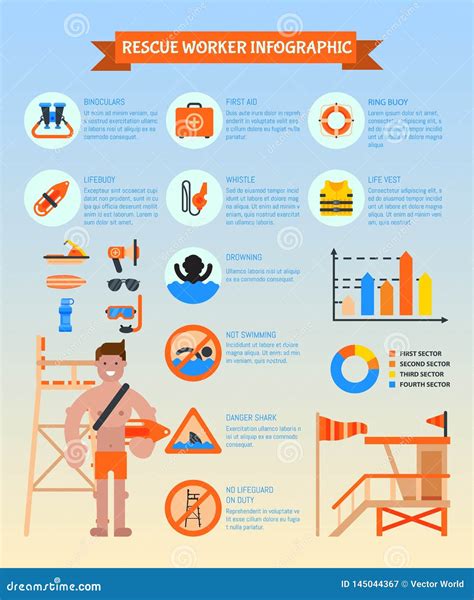 Rescue Worker Infographic Poster Vector Illustration. Lifeguard ...