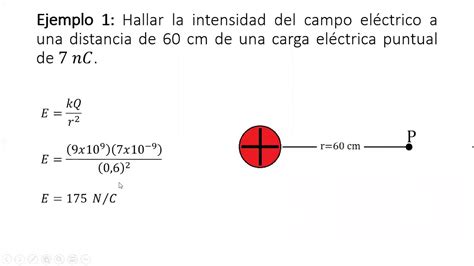 Como Calcular La Intensidad Del Campo Electrico Printable Templates Free