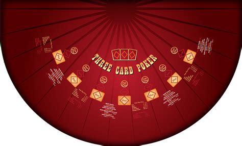 Three Card Poker Table for Rent | Poker Table Rentals For Vegas Parties ...