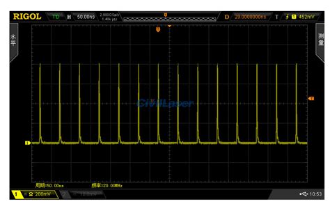 1560nm Femtosecond Pulse PM Fiber Laser Module Ultra Fast Laser FSPL SD