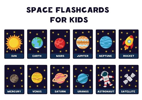 Planetas Del Sistema Solar Con Nombres Tarjetas Flash Espaciales