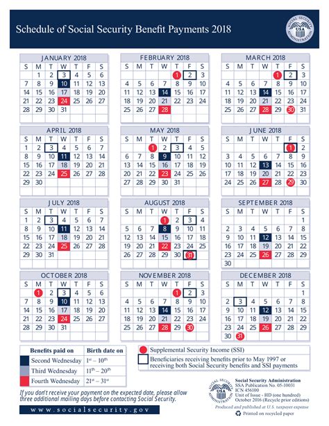 Ssi Payment Schedule 2025 By Month By Month Omar Julian