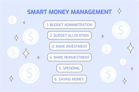 Simple Money Management Tips That Will Make Your Life Better