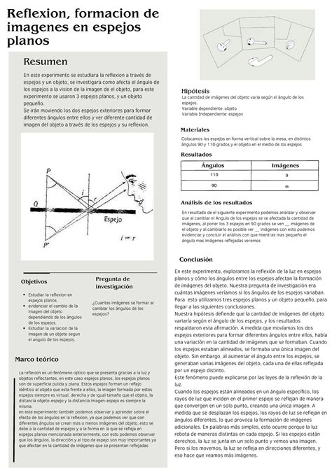 Informe De Laboratorio Lenguaje Reflexion Formacion De Imagenes En